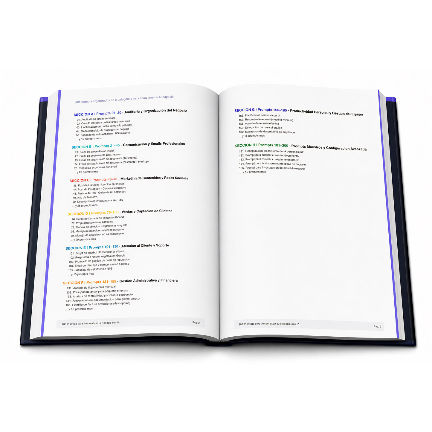 200 Prompts IA | Complemento IA para Negocios