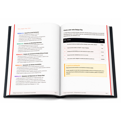 200 secuencias de Copywriting | Complemento IA para Ventas