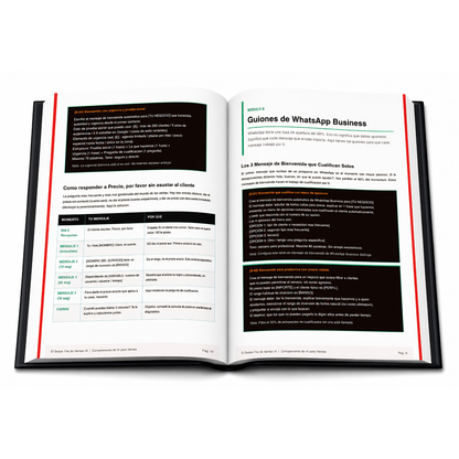 200 secuencias de Copywriting | Complemento IA para Ventas